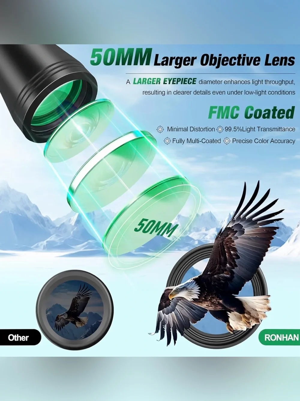 HD Professional/Daily Waterproof 20x50 Binoculars
